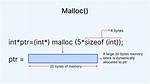 Sample Example Program to Get the Malloc Consolidate Error