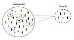 "Sample Larger Than Population" in Random. Sample Python