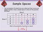 Sample Space