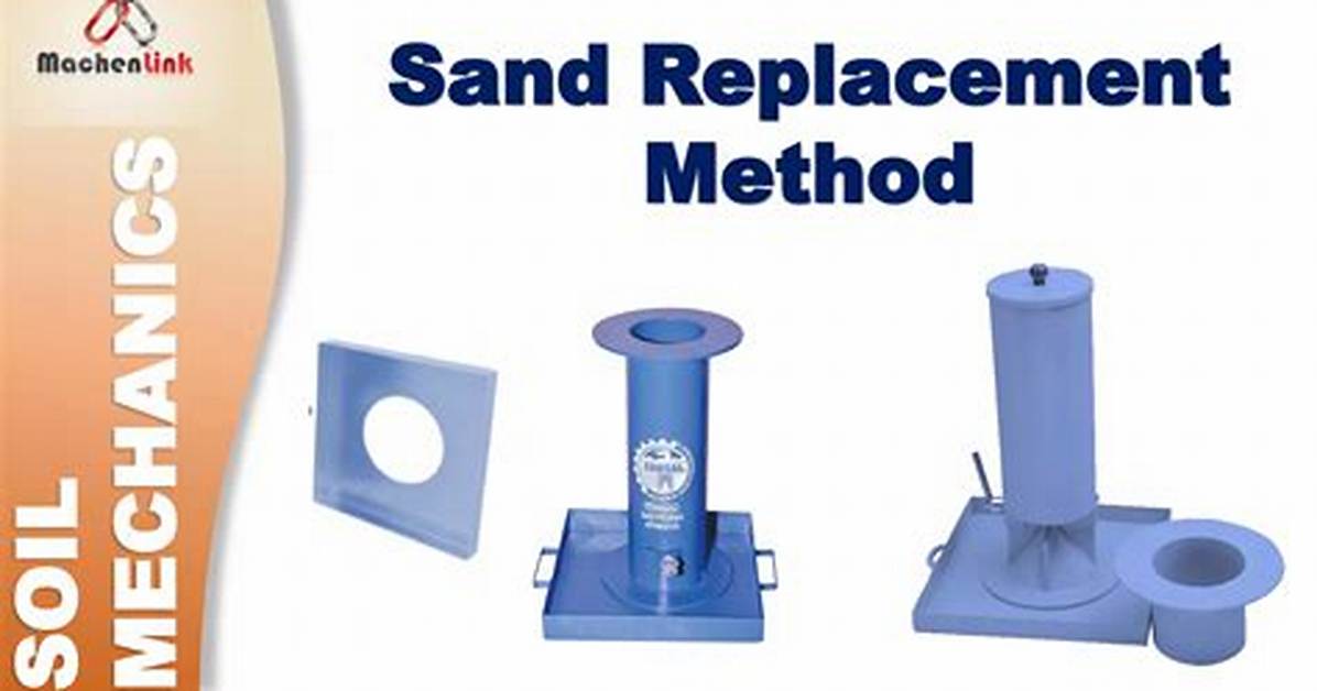 Sand Replacement Method