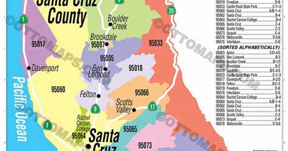 Santa Cruz Area Code