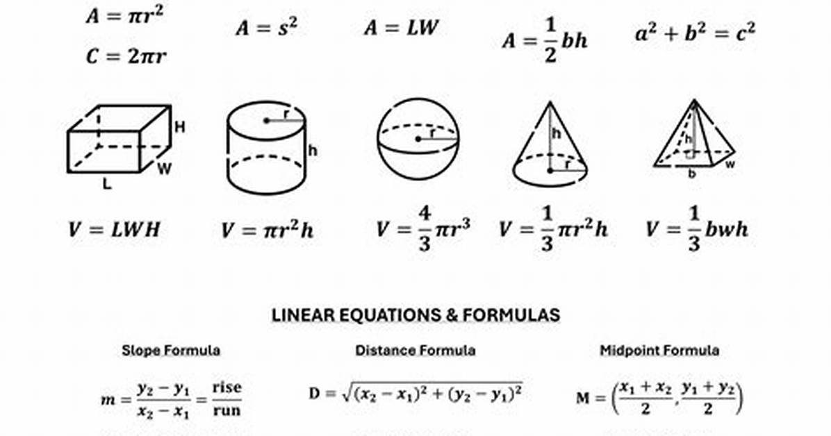 Sat Formula Sheet