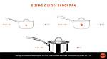 Saucepan Sizes