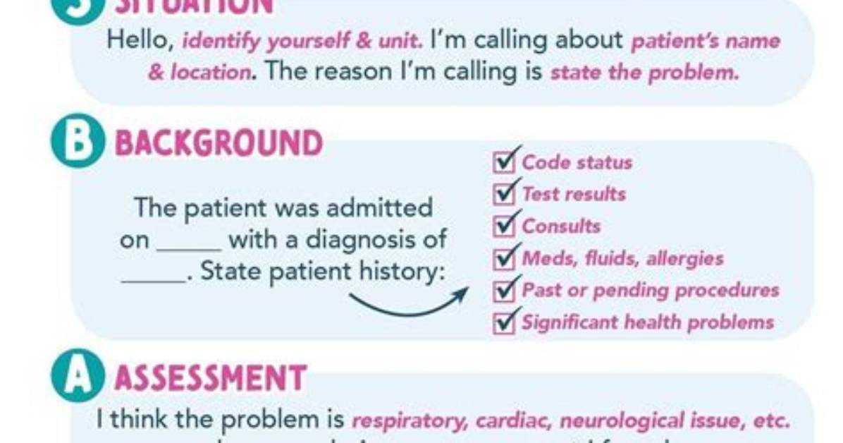 Sbar Nursing