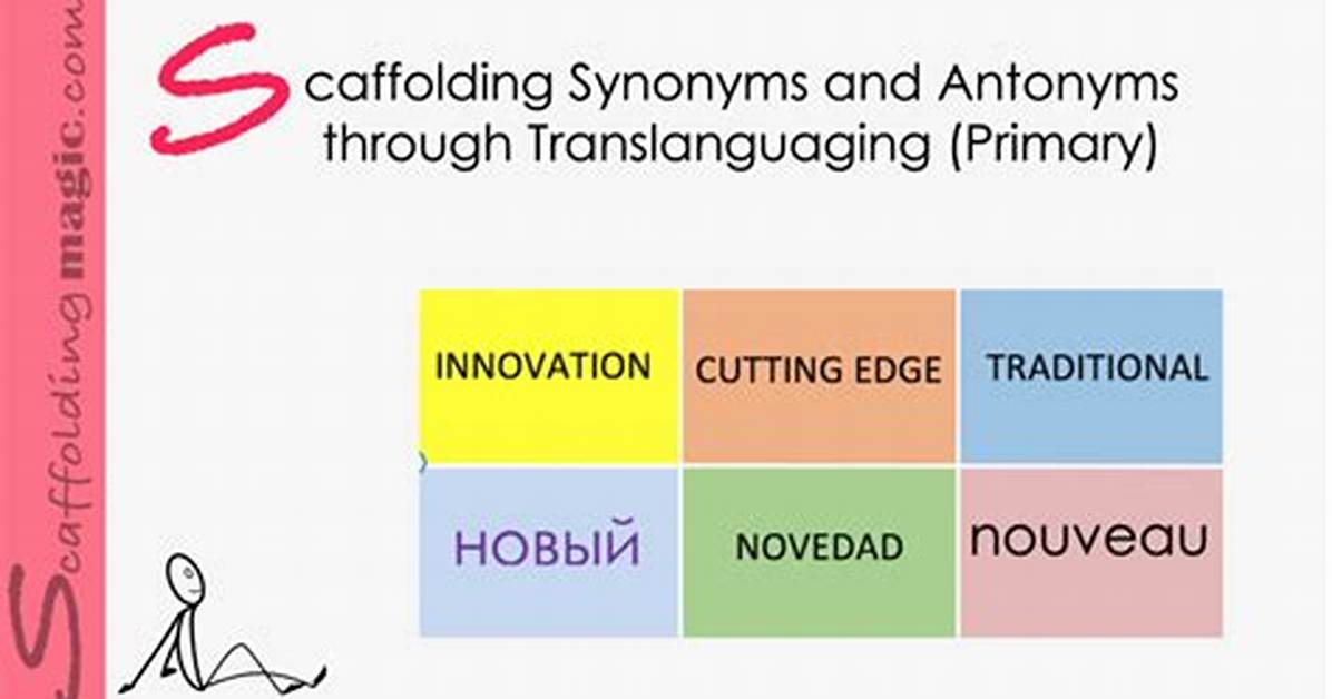 Scaffold Synonym