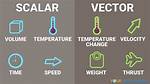 Scalar Physics