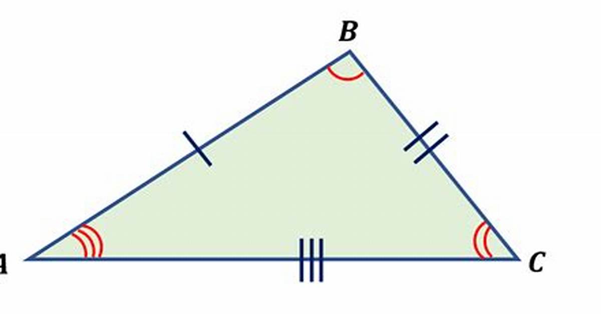 Scalene Triangle