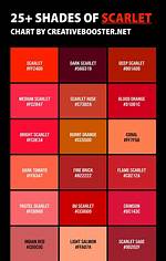 Scarlet