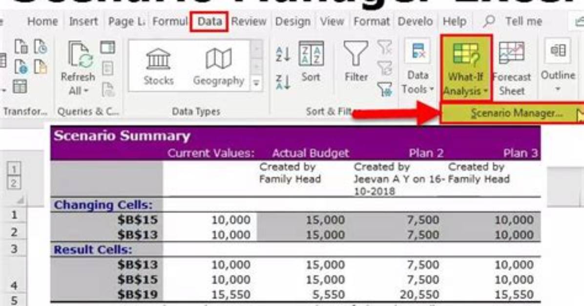 Scenario Manager Excel