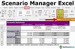 Scenario Manager Excel