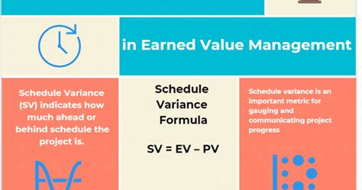 Schedule Variance Definition