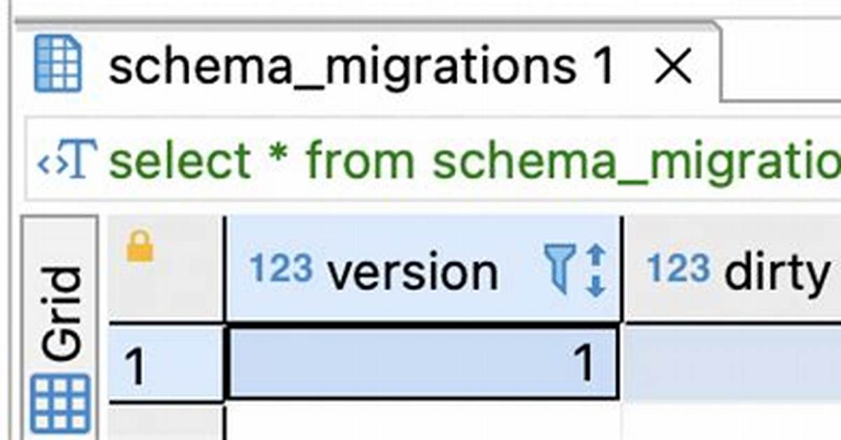 Schema Migrations Table