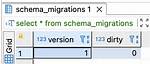 Schema Migrations Table
