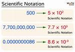 Scientific Notation 22