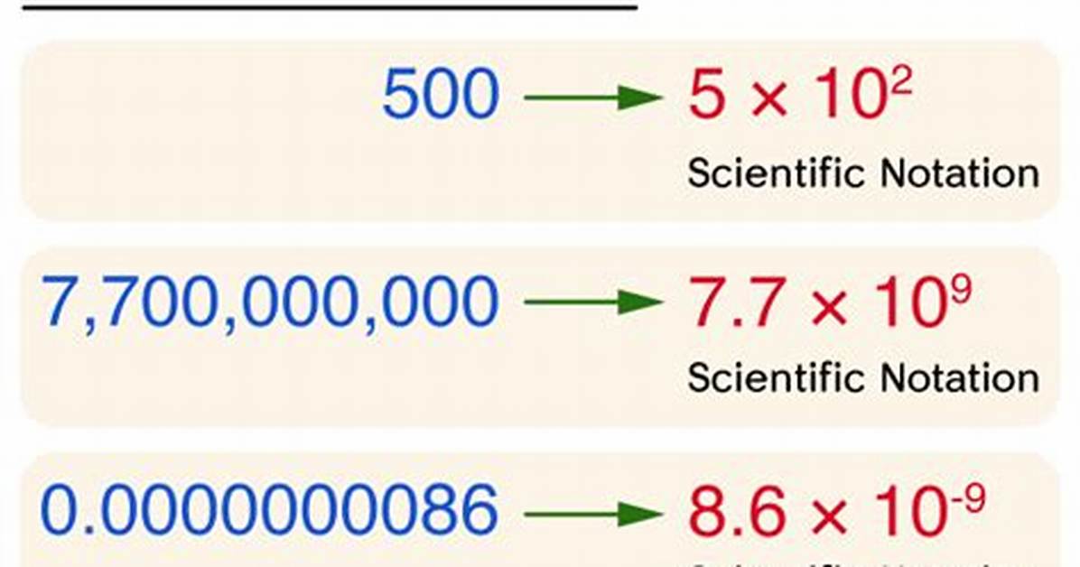 Scientific Notation 30