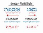 Scientific Notation 41