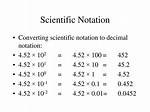 Scientific Notation 45