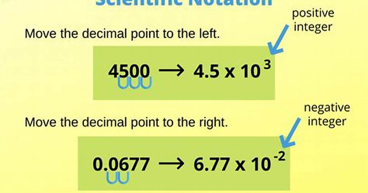 Scientific Notation 47