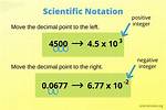 Scientific Notation 50
