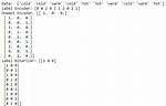 Scikit-Learn's Labelbinarizer Vs. Onehotencoder