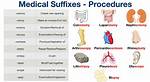 Scopy Suffix