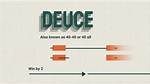 Score After Deuce