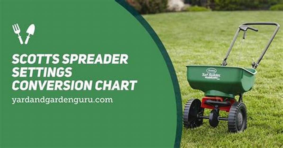 Scott Spreader Settings