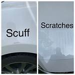 Scuff the Surface Of