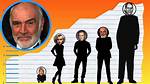 Sean Connery Height