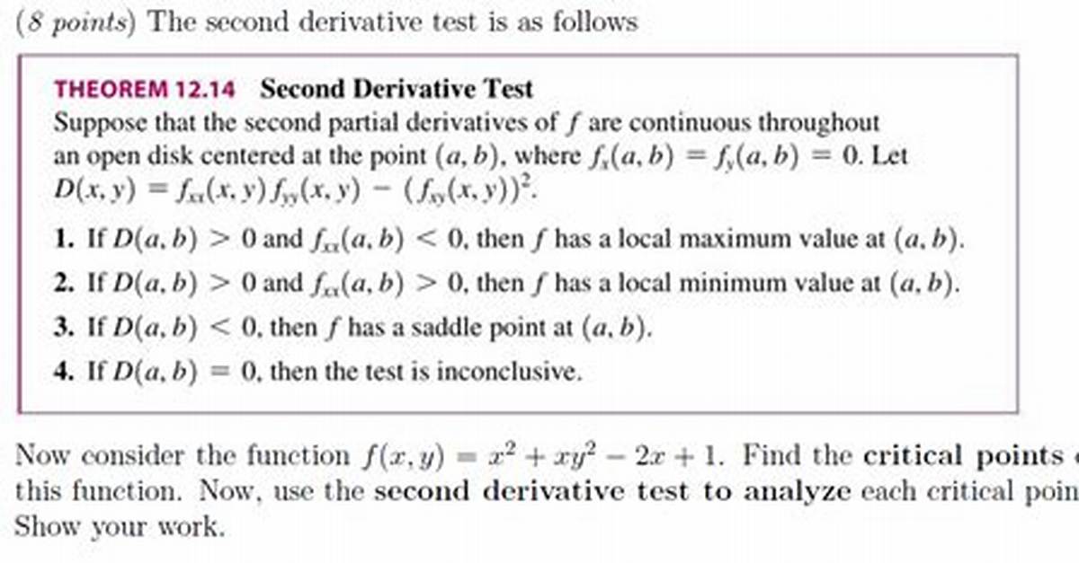 Second Partial Derivative Test Question