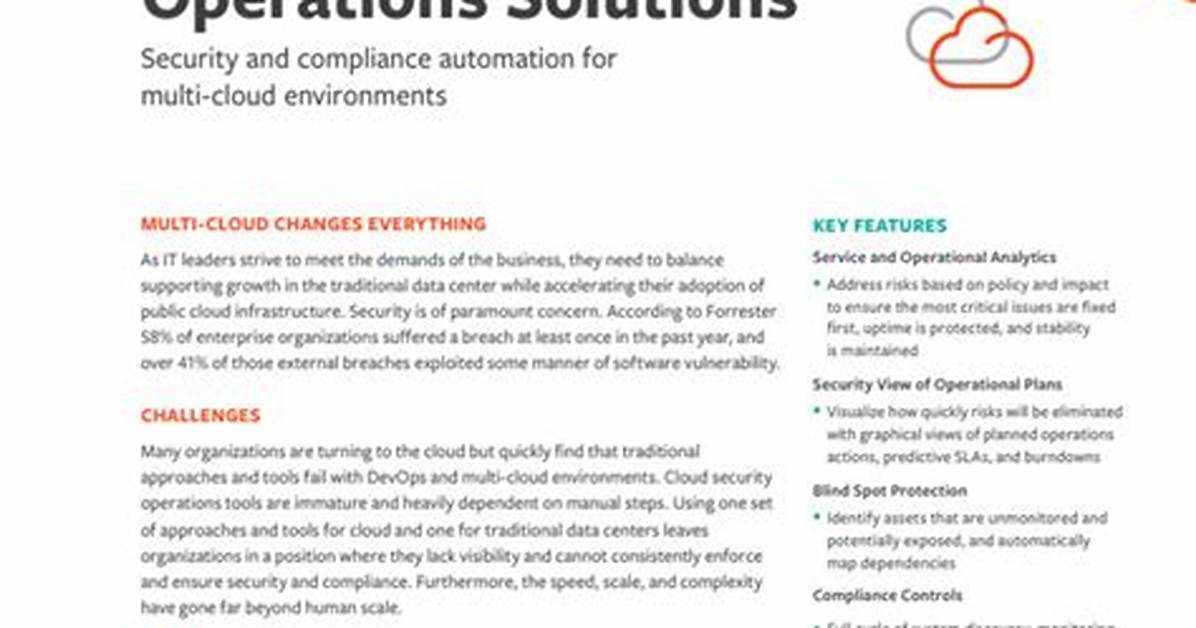 Secops: Security Operations - Bmc Software