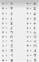 Secret Language