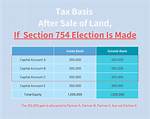 Section 754