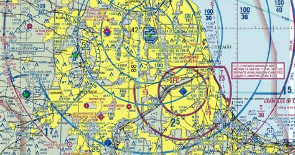 Sectional Charts