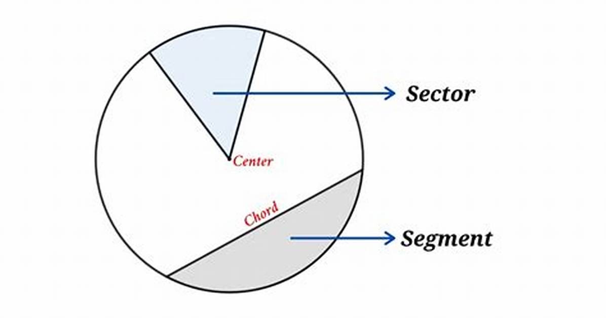 Segment