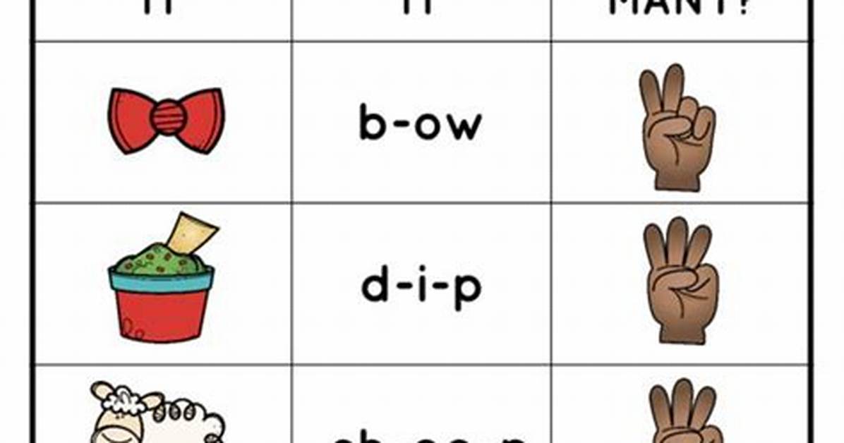 Segmenting Words