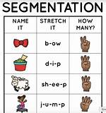 Segmenting Words
