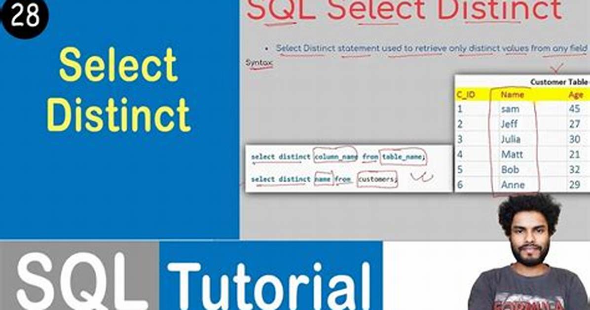 Select Count(*) from Select