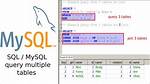 Select * from Multiple Tables. Mysql