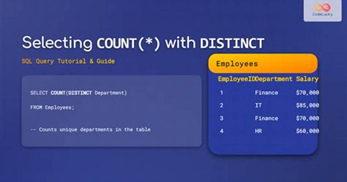 Selecting Count(*) with Distinct