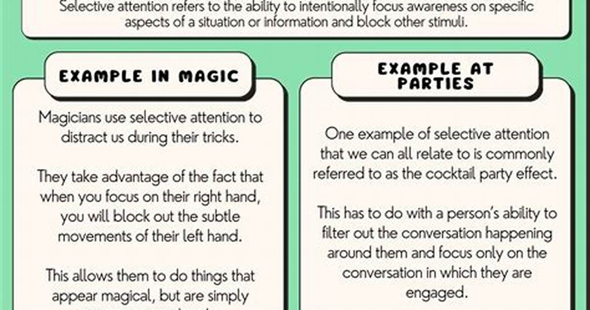 Selective Attention Definition
