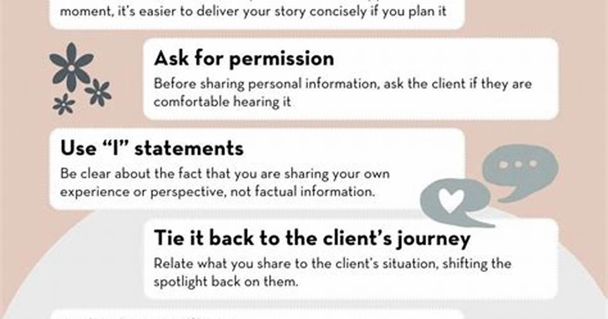 Self Disclosure Examples