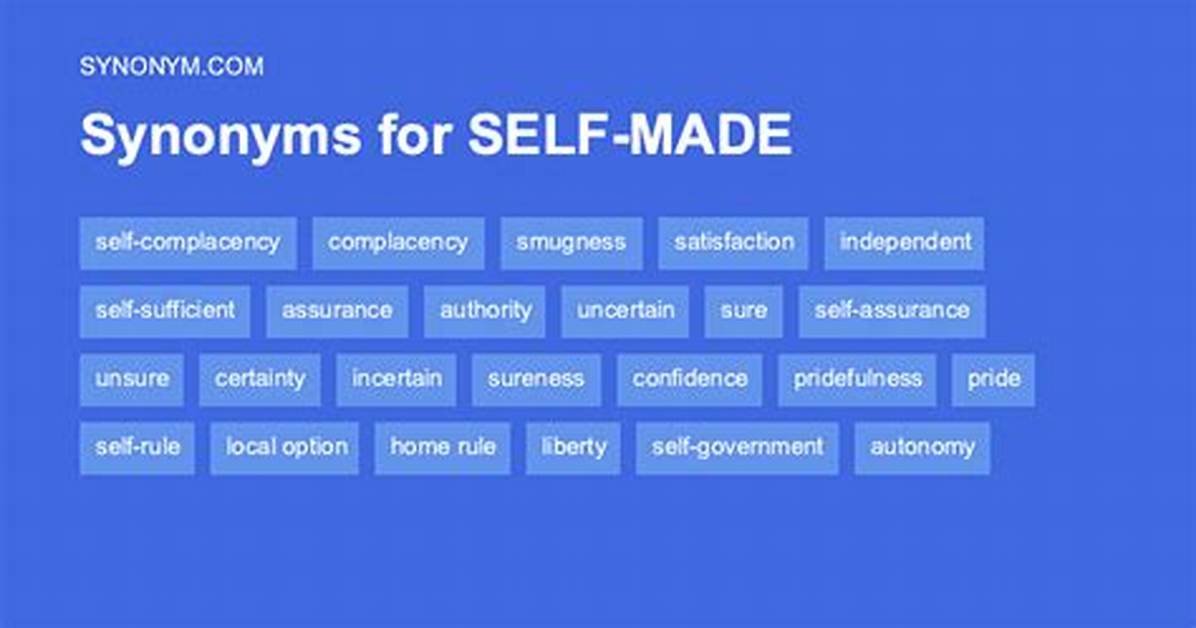 Self Made Synonym