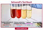 Seliwanoff Test