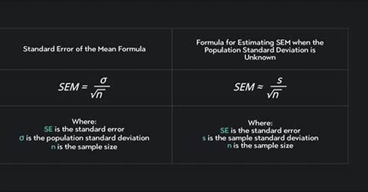 Sem Statistics