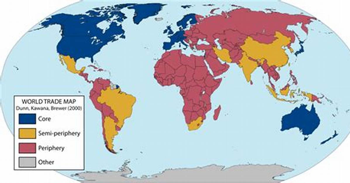 Semi Periphery Countries
