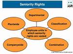Seniority Rule