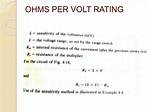 Sensitivity for Voltmeter Is