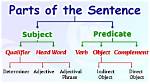 Sentence Part