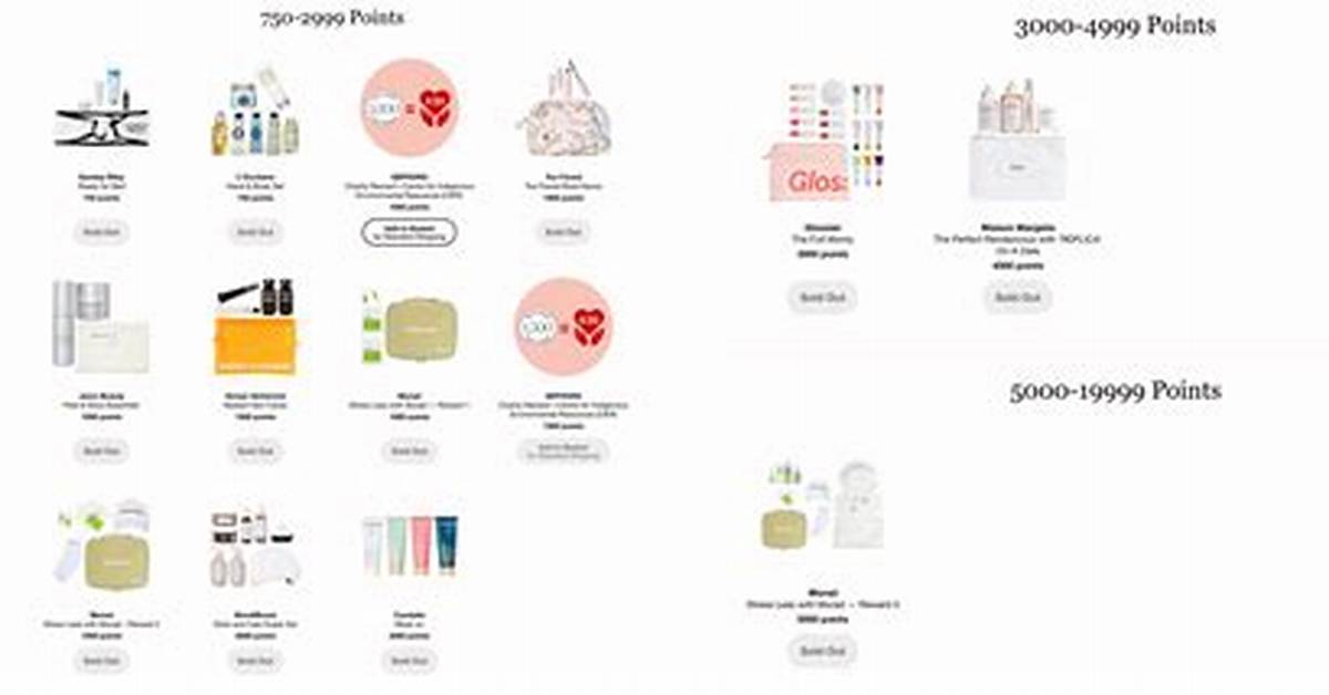 Sephora Points